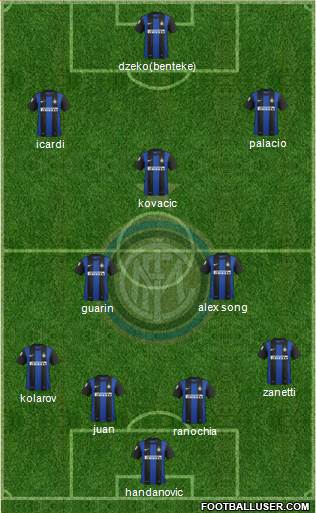 F.C. Internazionale Formation 2013