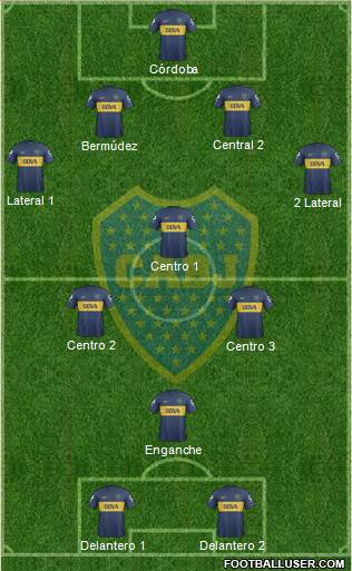 Boca Juniors Formation 2013