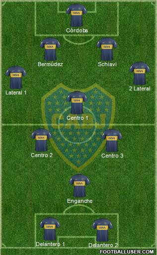 Boca Juniors Formation 2013