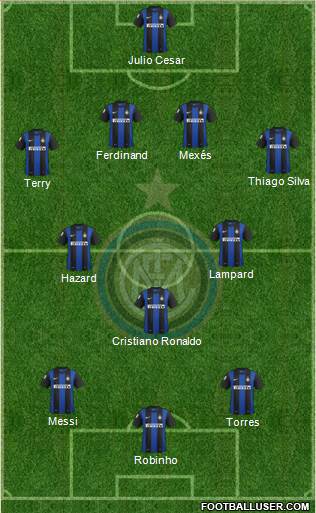 F.C. Internazionale Formation 2013