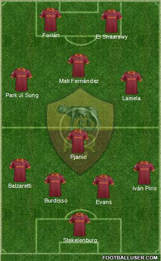 AS Roma Formation 2013