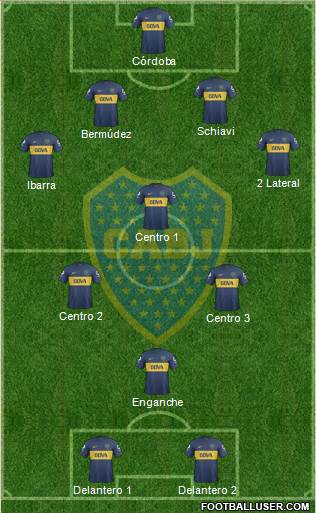Boca Juniors Formation 2013