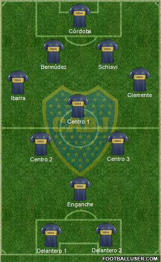 Boca Juniors Formation 2013