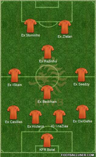 Holland Formation 2013