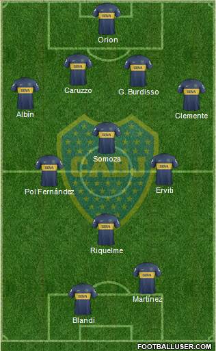 Boca Juniors Formation 2013