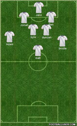 U.S.A. Formation 2013
