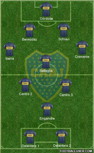 Boca Juniors Formation 2013