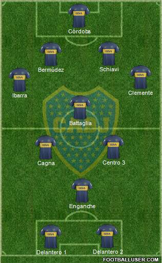 Boca Juniors Formation 2013