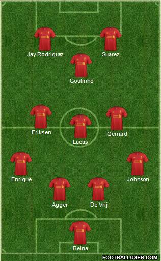Liverpool Formation 2013