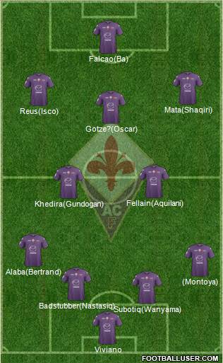 Fiorentina Formation 2013