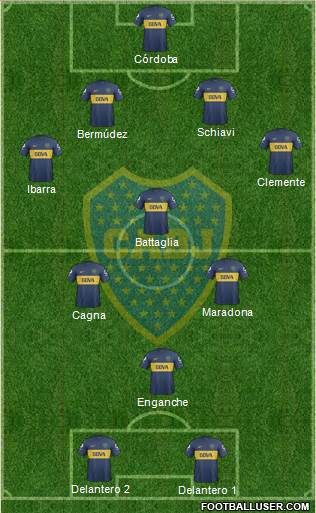 Boca Juniors Formation 2013
