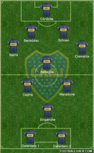 Boca Juniors Formation 2013