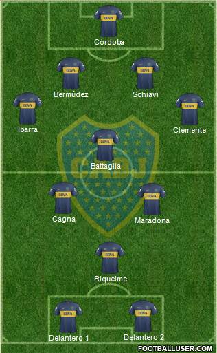 Boca Juniors Formation 2013