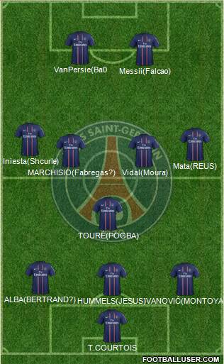 Paris Saint-Germain Formation 2013