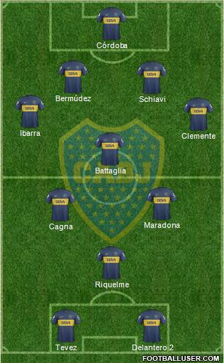 Boca Juniors Formation 2013