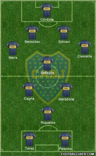 Boca Juniors Formation 2013