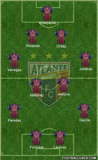 Club de Fútbol Atlante Formation 2013