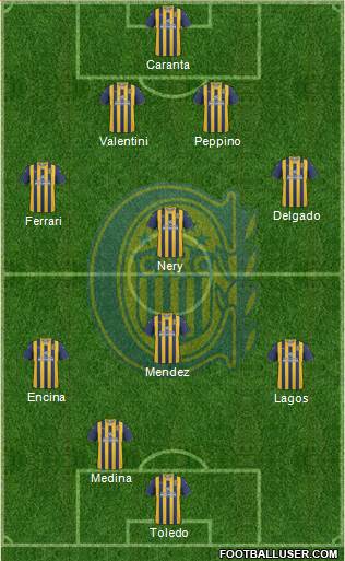 Rosario Central Formation 2013