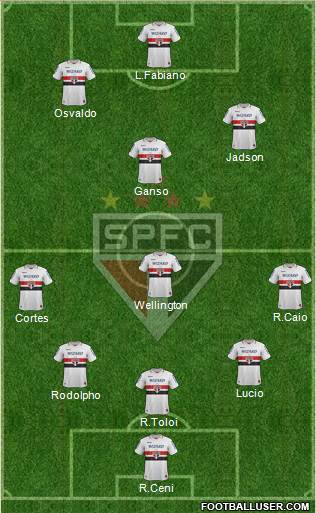 São Paulo FC Formation 2013