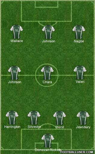 Portland Timbers Formation 2013