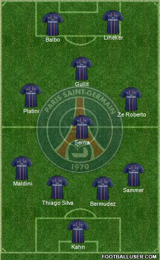 Paris Saint-Germain Formation 2013