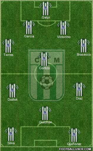 Racing Club de Montevideo football formation