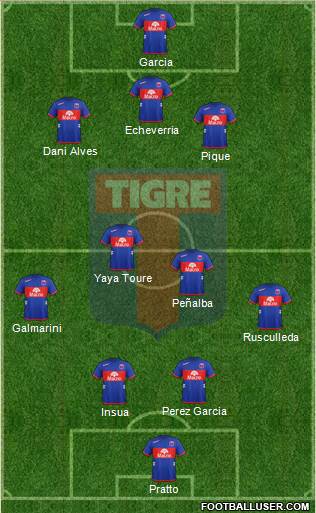 Tigre Formation 2013