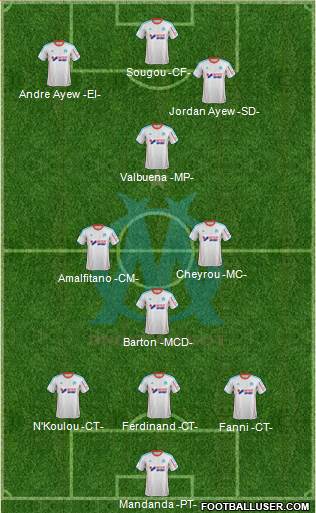 Olympique de Marseille Formation 2013
