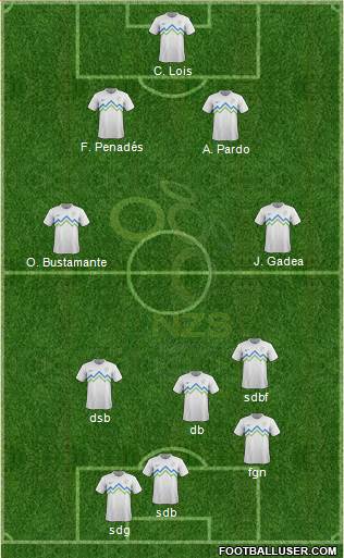 Slovenia Formation 2013