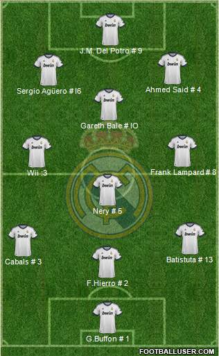 Real Madrid C.F. Formation 2013