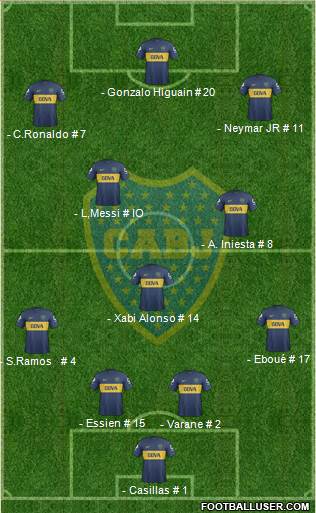 Boca Juniors Formation 2013