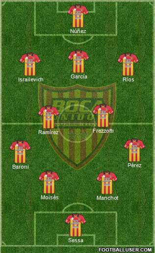 Boca Unidos Formation 2013