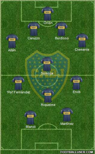 Boca Juniors Formation 2013