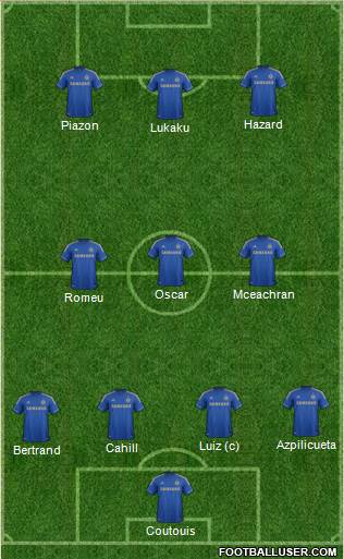 Chelsea Formation 2013