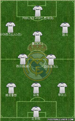 Real Madrid C.F. Formation 2013