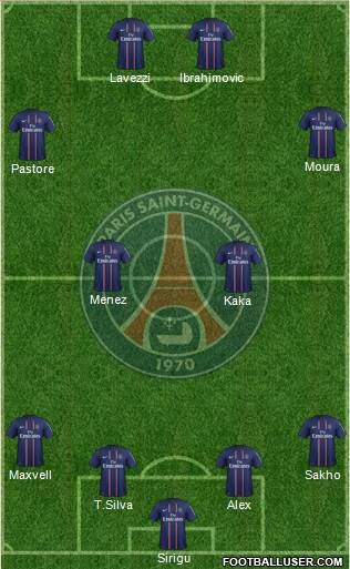 Paris Saint-Germain Formation 2013