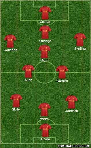 Liverpool Formation 2013