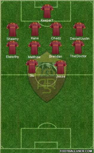 AS Roma Formation 2013