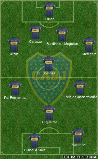 Boca Juniors Formation 2013