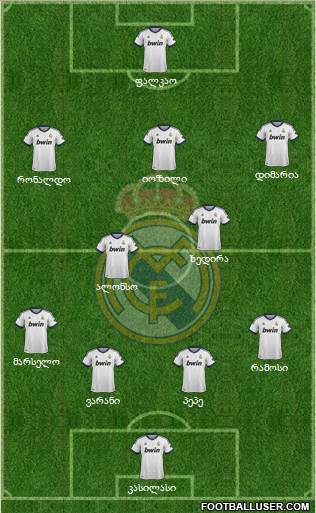 Real Madrid C.F. Formation 2013