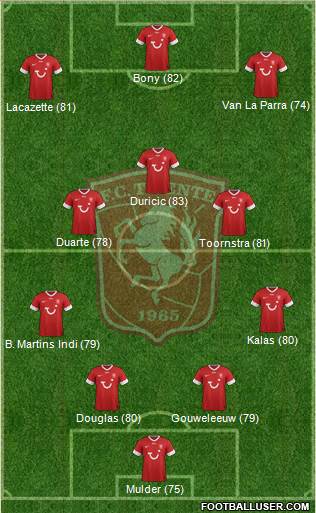 FC Twente Formation 2013