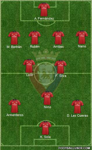 C. At. Osasuna Formation 2013