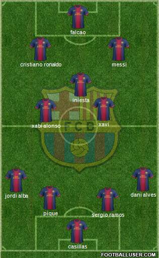F.C. Barcelona Formation 2013