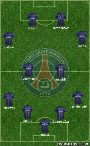 Paris Saint-Germain Formation 2013