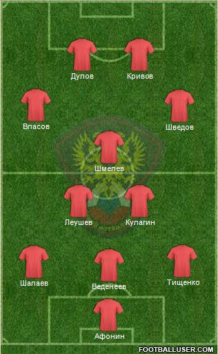 Russia Formation 2013