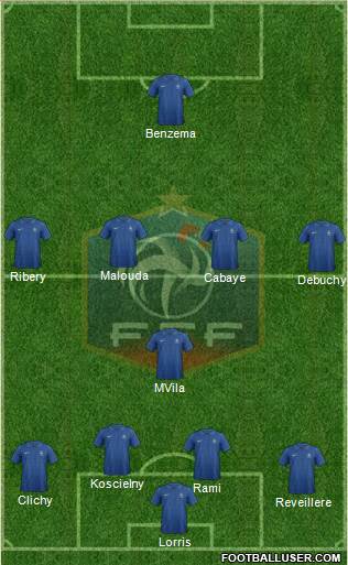 France Formation 2013