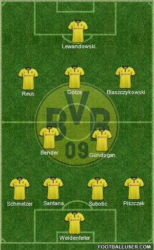 Borussia Dortmund Formation 2013