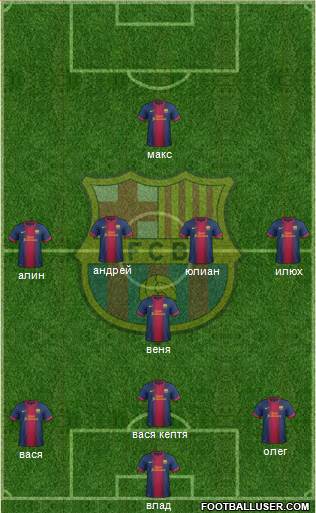 F.C. Barcelona Formation 2013