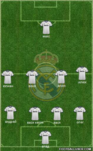 R. Madrid Castilla Formation 2013