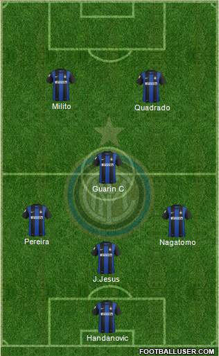 F.C. Internazionale Formation 2013